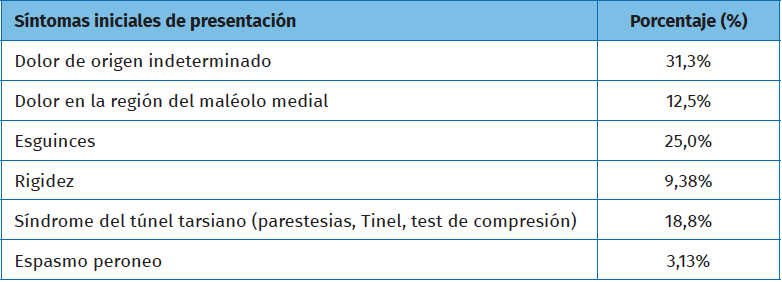 mact.1701.fs2403003-tabla1.png
