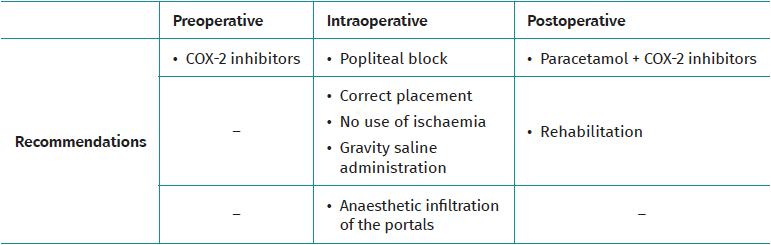 reacae.29276.fs2110031en-table1.png