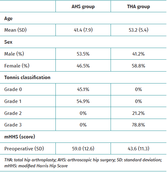 reacae.29377.fs2106020en-table1.png