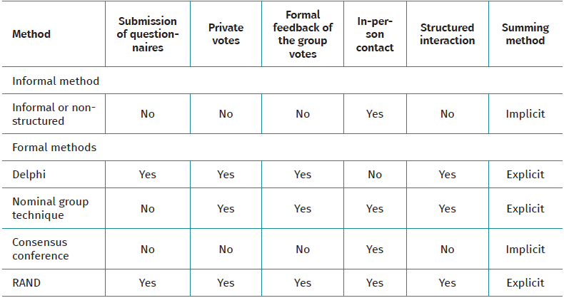 reacae.29377.fs2110030en-table1.png