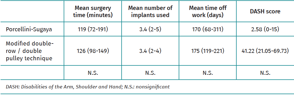 reacae.30178.fs2207012-table1.png