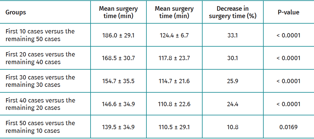 reacae.30178.fs2210018-table5.png
