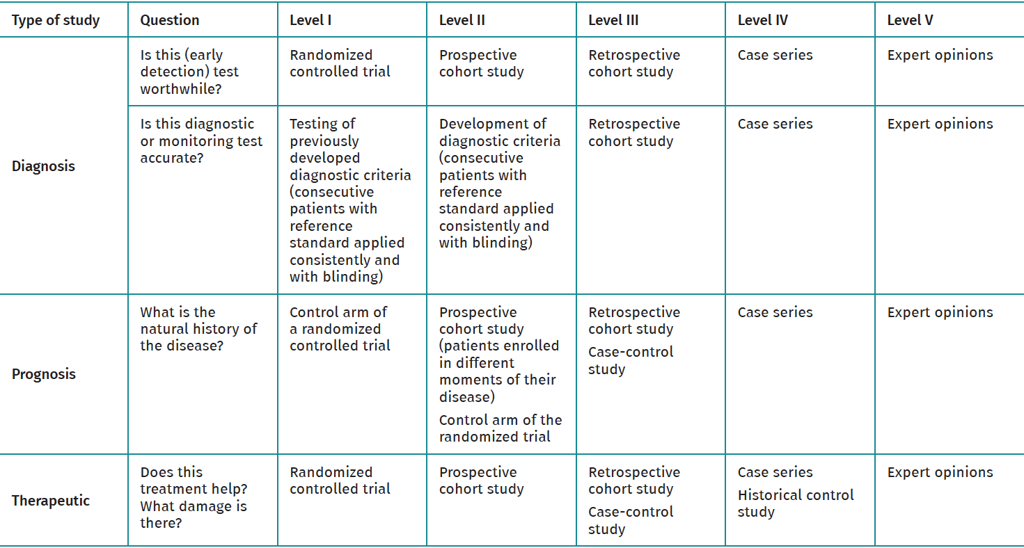 reacae.30279.fs2301en-table2.png
