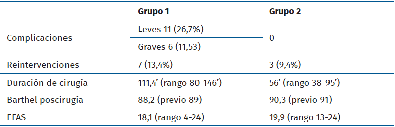 rpt.3802.fs2411019-tabla2.png