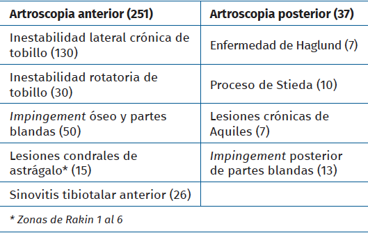 rpt.3901.fs2411020-tabla1.png