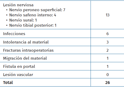 rpt.3901.fs2411020-tabla2.png
