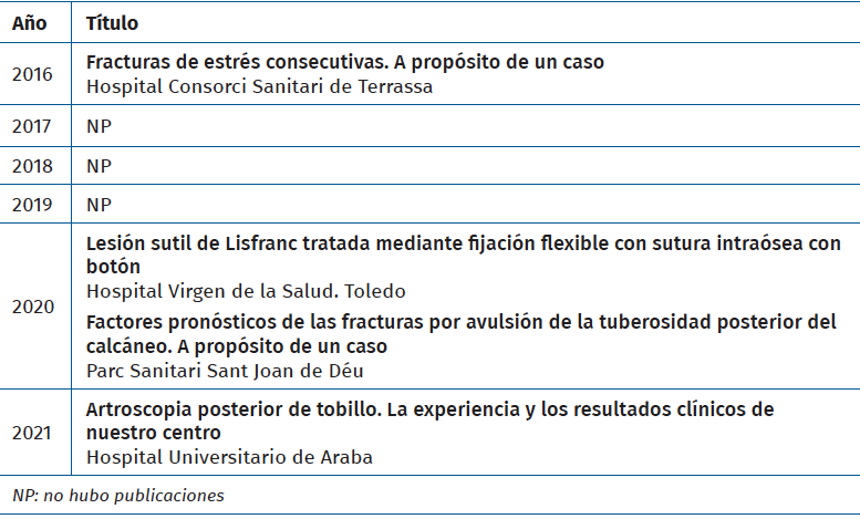 rpt.3902.fs2502002-tabla2.png